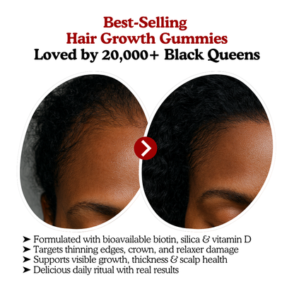 RevitaGrow™ Advanced Hair Gummies