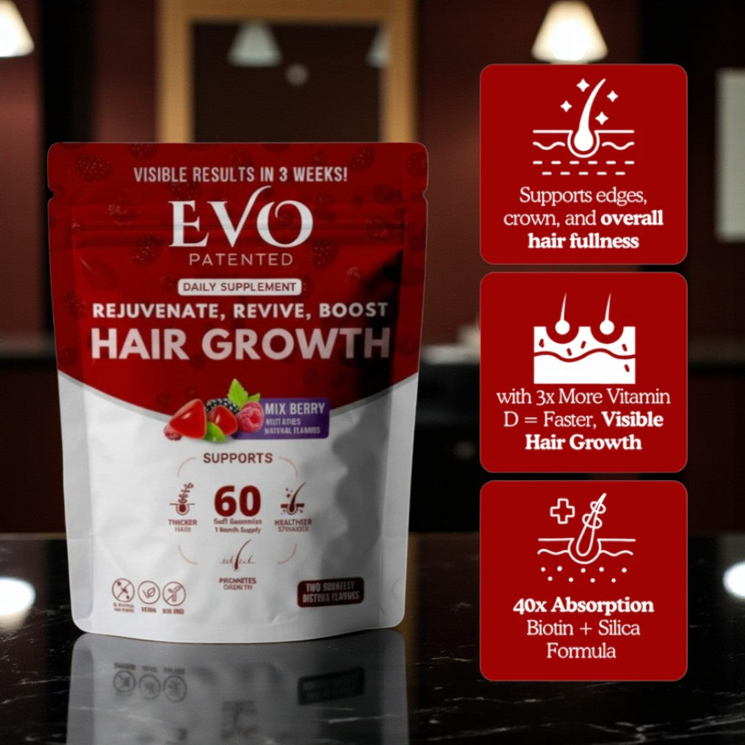 RevitaGrow™ Advanced Hair Gummies