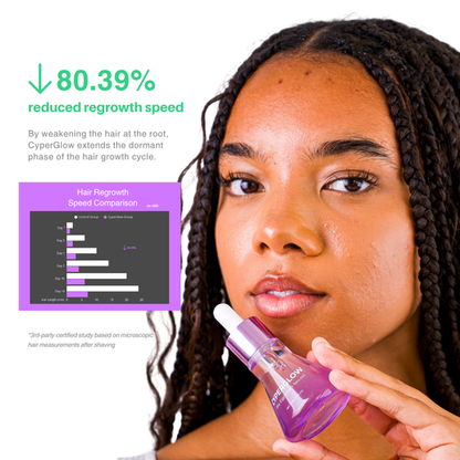 CyperGlow™ Cyperus Skin Serum