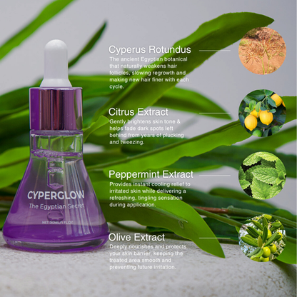 CyperGlow™ Cyperus Skin Serum