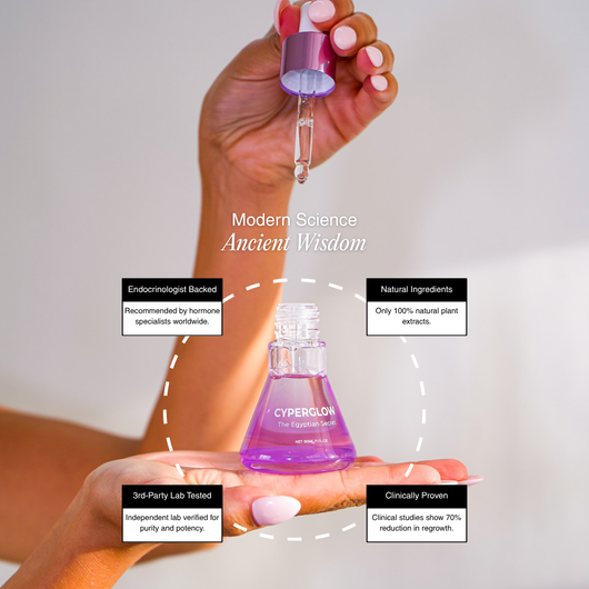 CyperGlow™ Cyperus Skin Serum