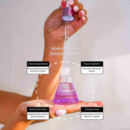 CyperGlow™ Cyperus Skin Serum