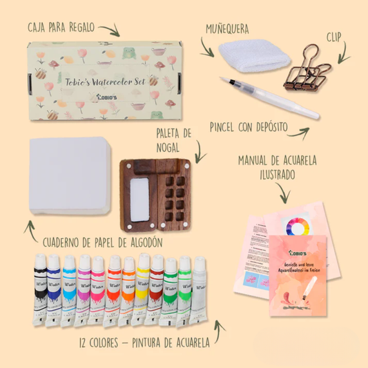 Recuerdos™ Set de Mini Acuarelas