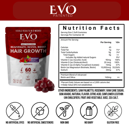 RevitaGrow™ Advanced Hair Gummies